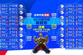 天价转播权-穆古鲁扎赛事官方发布爆冷新规，西班牙队深陷争议漩涡